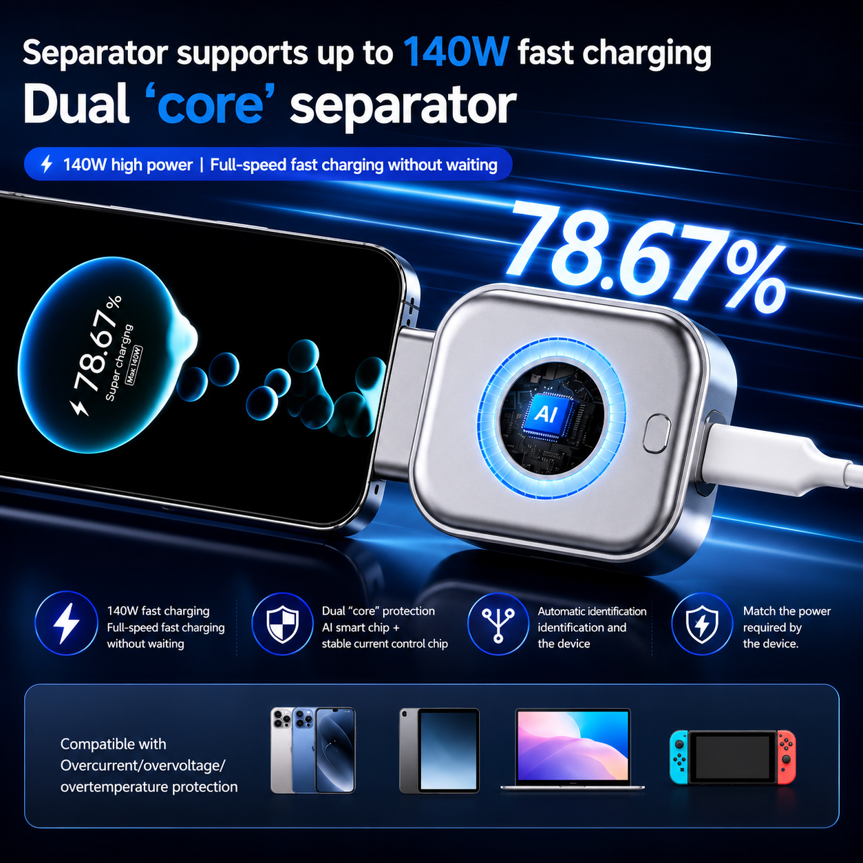 Elitebuy™ AI Auto Cut-Off Fast Charging Adapter