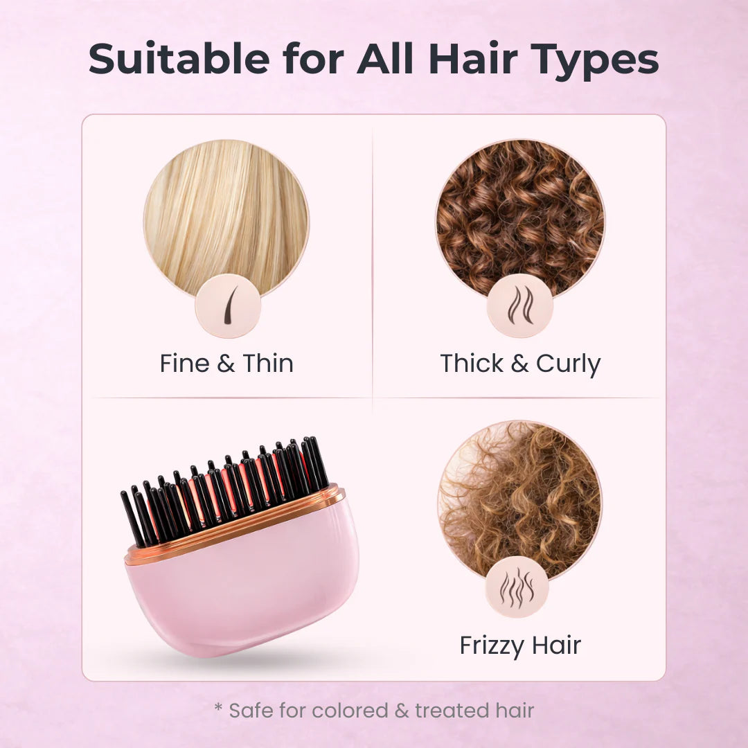 Elitebuy™ Mini Cordless Hair Straightener